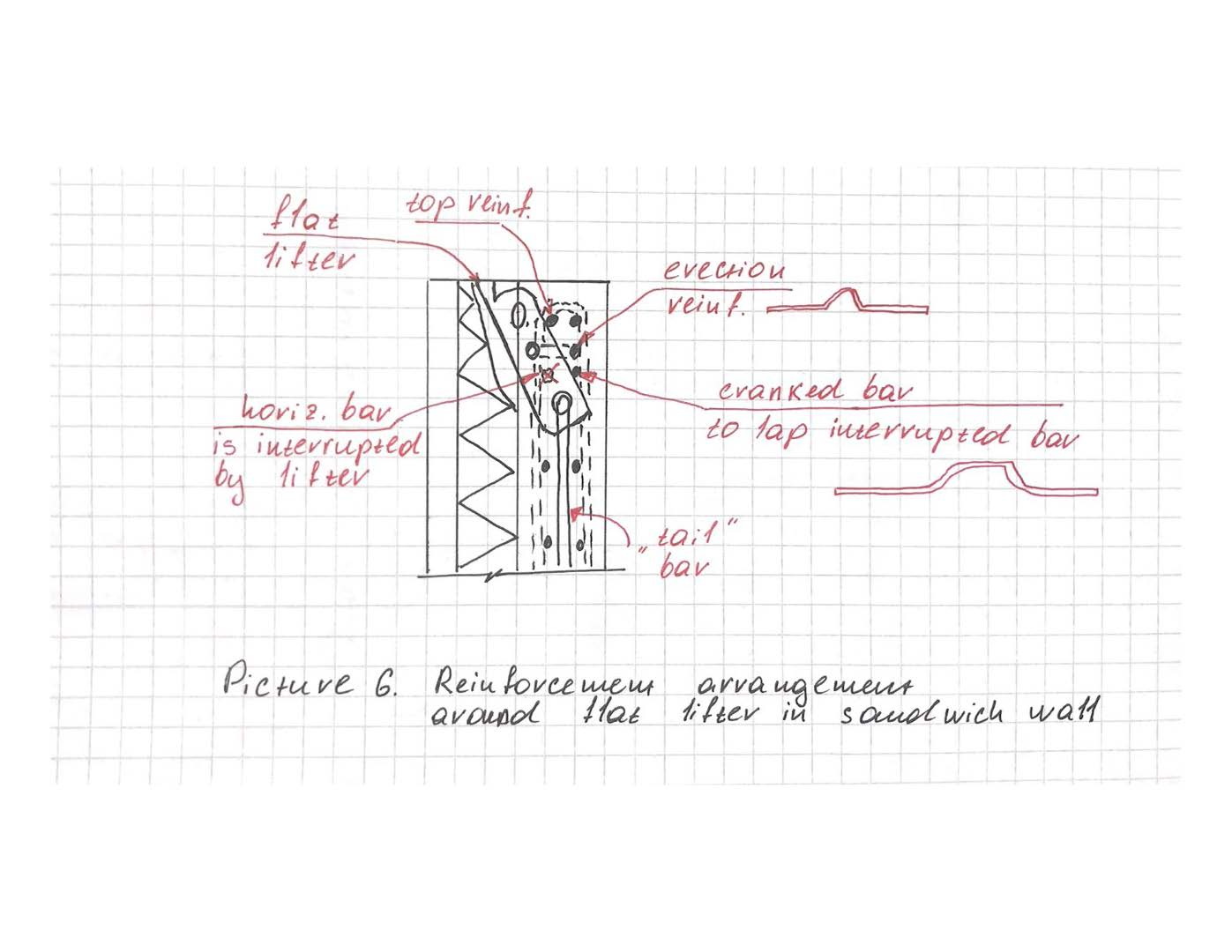 Design Guide from PMTech Engineering