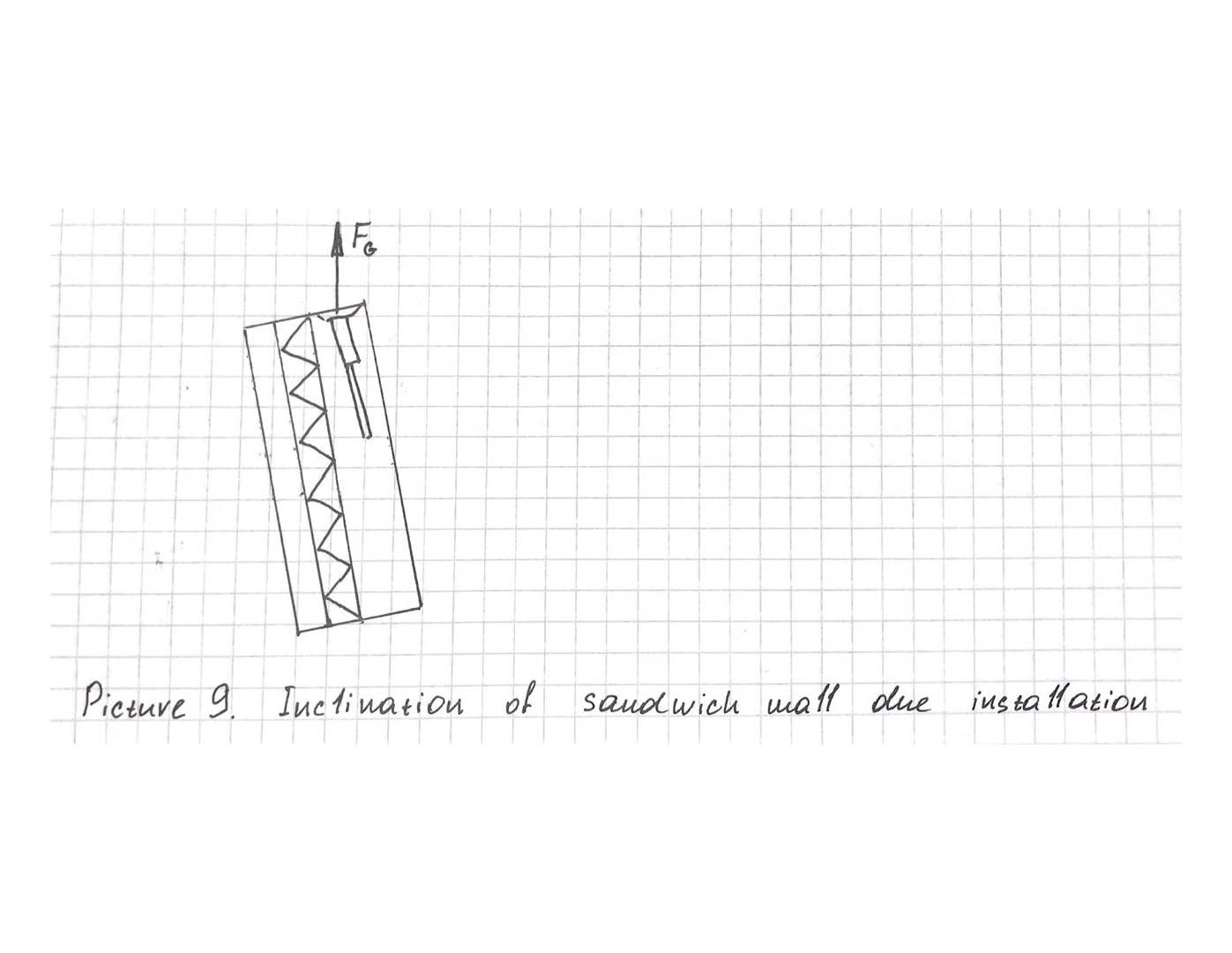 Design Guide from PMTech Engineering